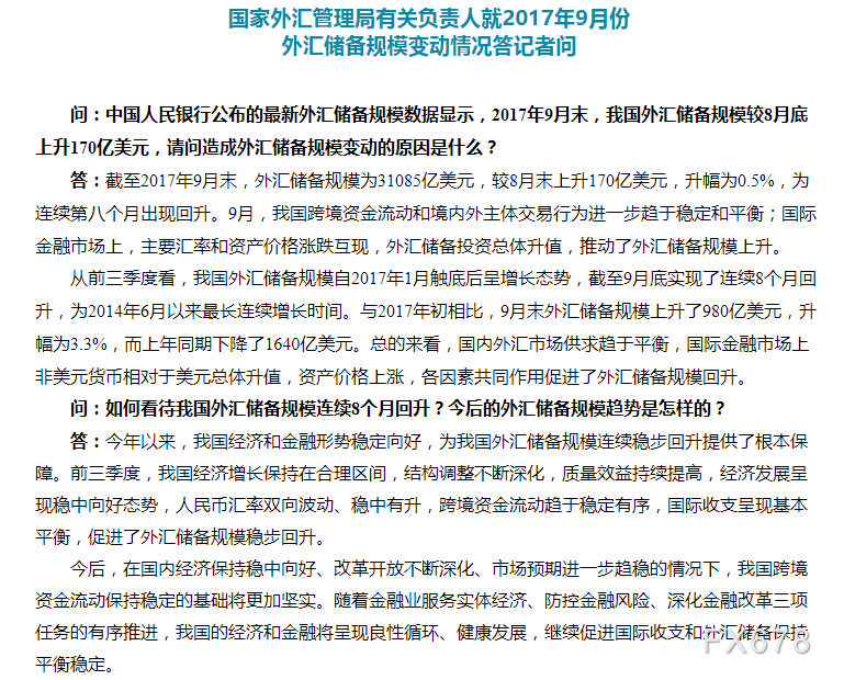 国家外汇管理局中央外汇业务中心_国家外汇管理局中央外汇中心_国家外汇管理局中央外汇业务中心 笔试