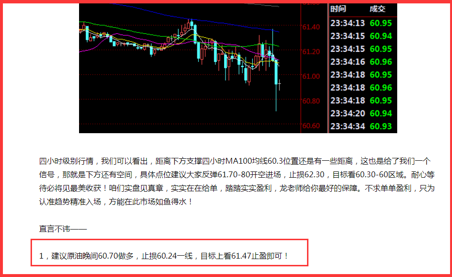 龙金云早盘冲高6217一线现价继续给我干多