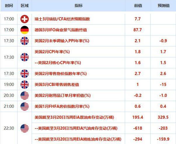 欧市盘前:亚洲股市纷纷大涨,澳元飙升逾百点,黄金回落近40美元