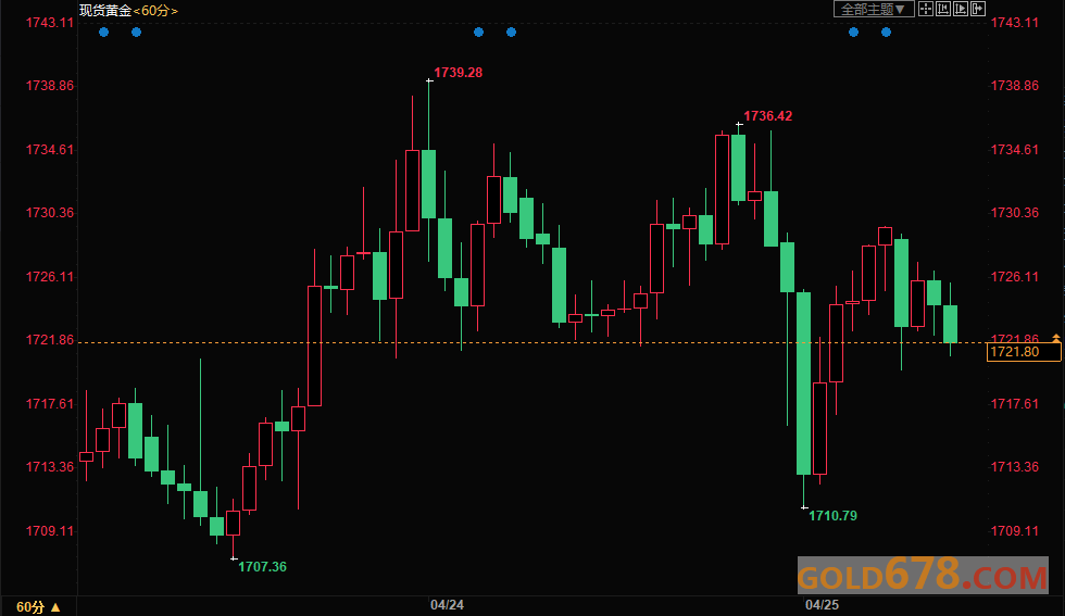 2020纽约gdp_近十年中国gdp增长图(3)