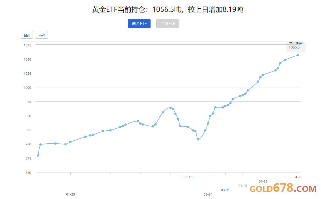 2020年首尔gdp多少_干货 把15座美丽天际线的城市,列入你的下次旅游清单吧(3)