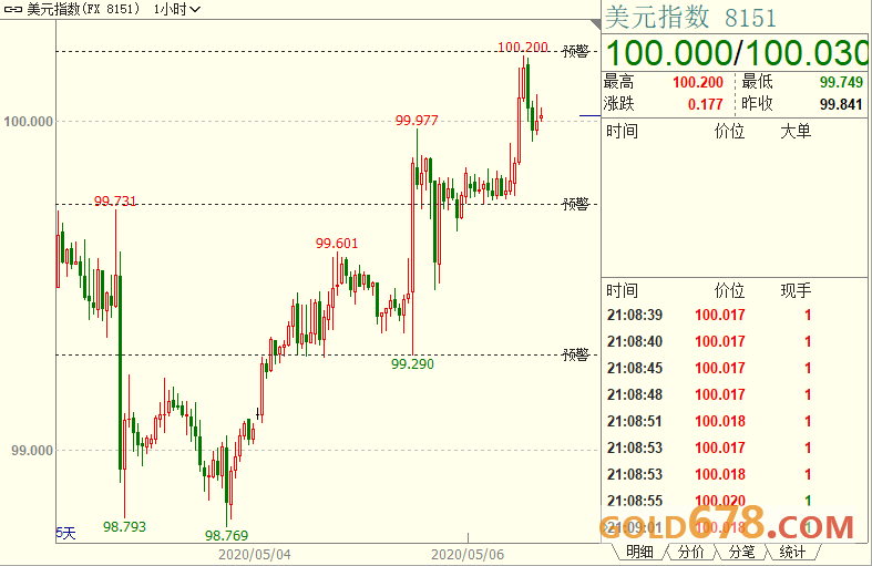 sy_2020050621095158.png