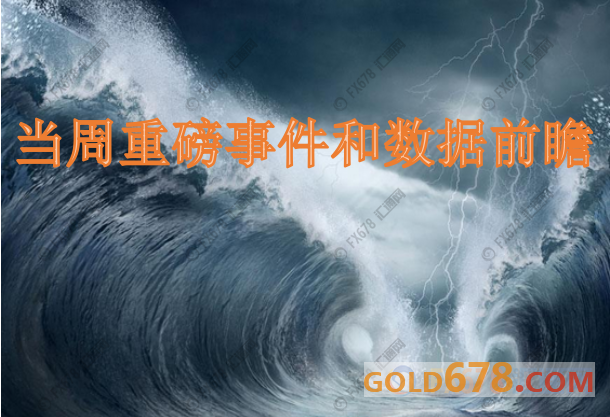 加银决议携手美国耐用品订单数据!5月25日至5月31日重磅事件及数据前瞻