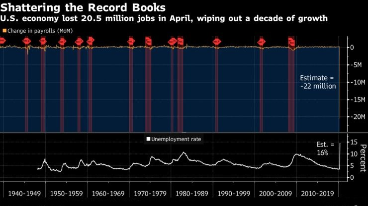 gdp通胀_印度食品通胀居高不下(3)