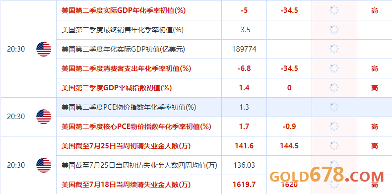 2021第二季度gdp城市(3)