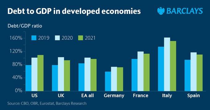 2020南北GDP比例_2020年中国R D投入占GDP比例增至2.4(2)