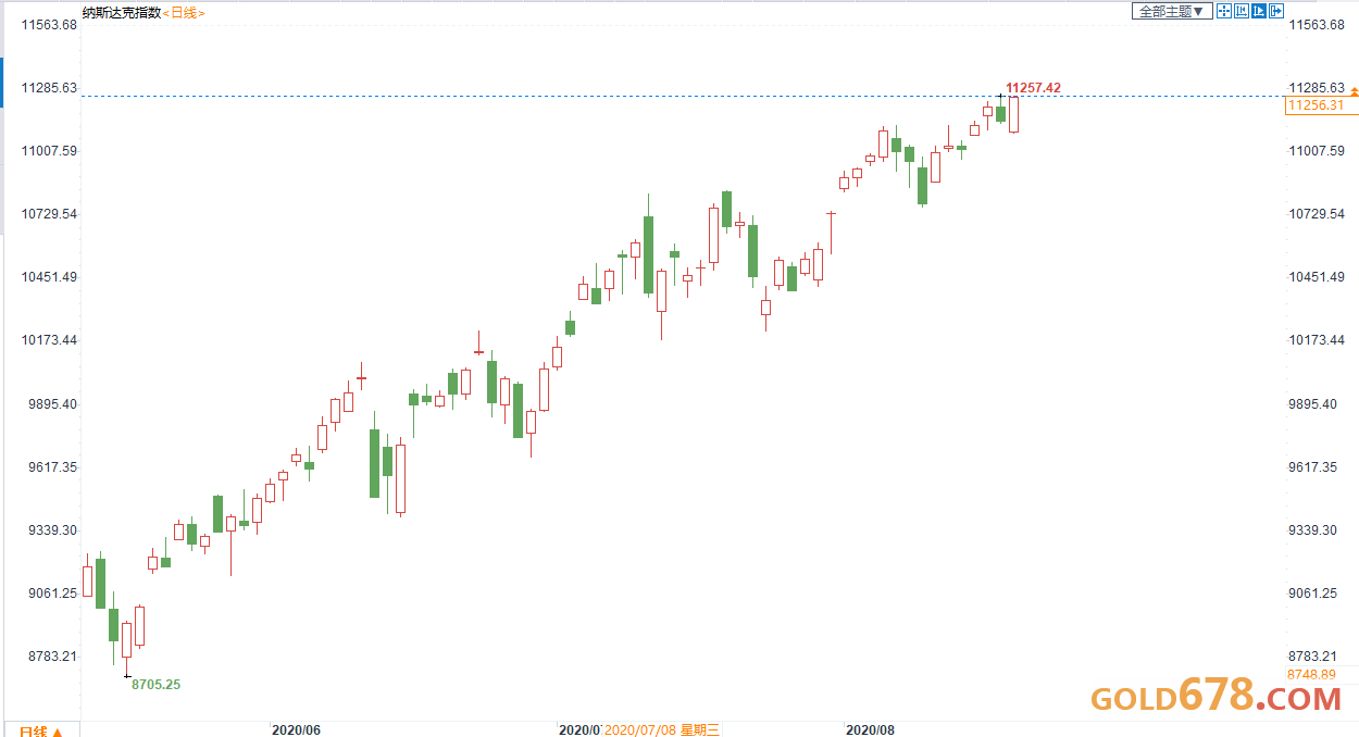 长沙三季度下调GDP_沁园春·长沙(3)
