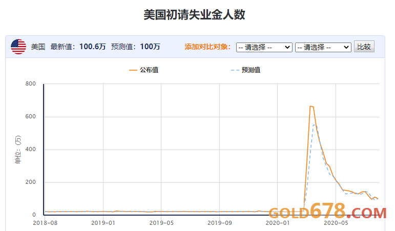 正定县2020年GDP_正定县特殊教育学校(2)