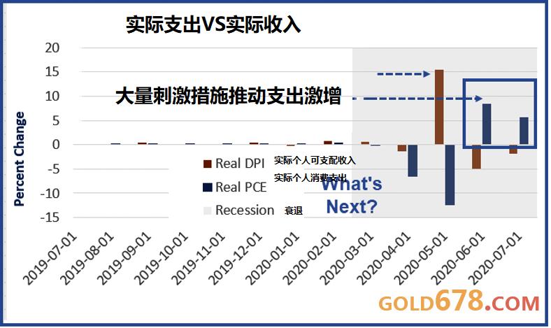 dpi gdp_dpi300的图片(2)