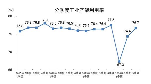 2020年第二季度全国g_第二课堂2020初一答案(3)