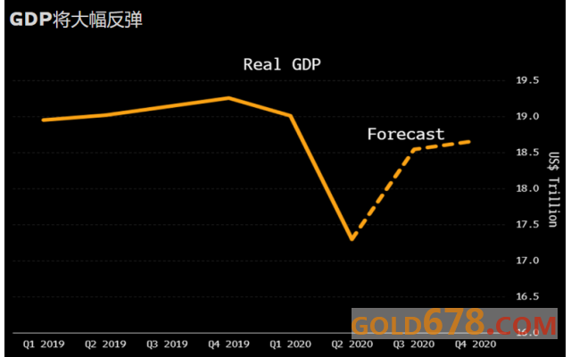 二战前德国GDP_二战德国图片