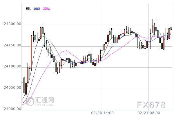 图片点击可在新窗口打开查看