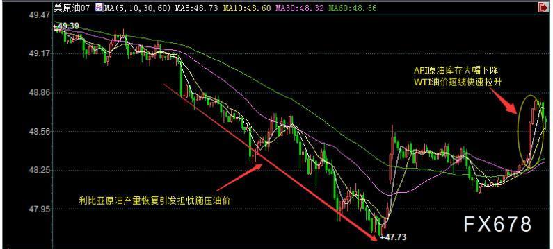 图片点击可在新窗口打开查看