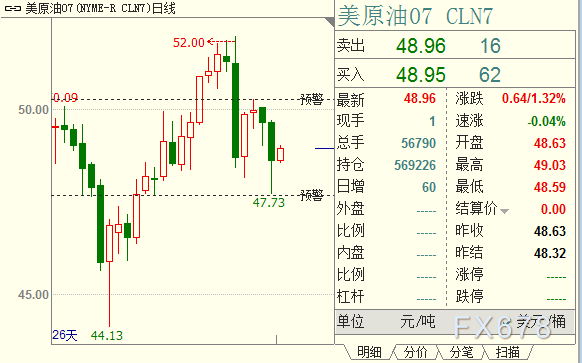 图片点击可在新窗口打开查看