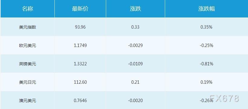 图片点击可在新窗口打开查看