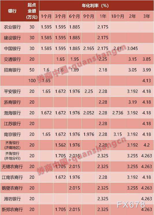 图片点击可在新窗口打开查看