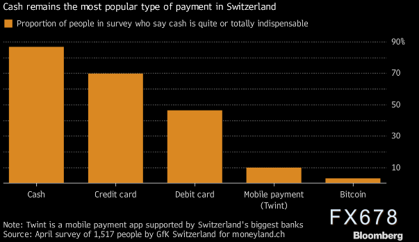 货币的支付手段的含义_货币的支付手段职能有哪些作用_货币的支付手段意义