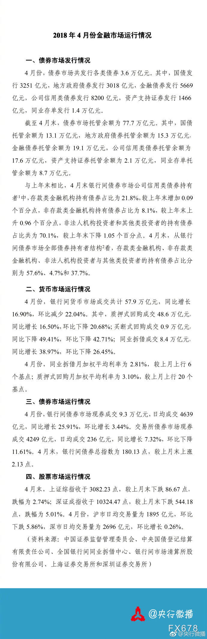 4月1号中国金融市场开放（4月1号中国金融市场开放吗）《中国金融市场4月1日》