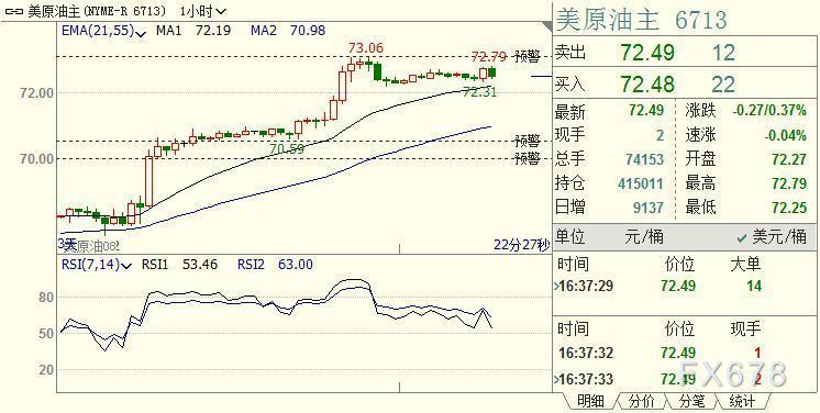 图片点击可在新窗口打开查看