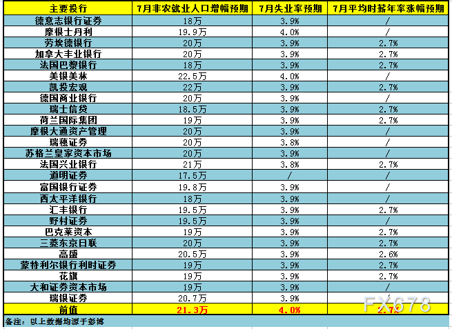 家大利人口_他把家人口中的“白日梦”兑现了