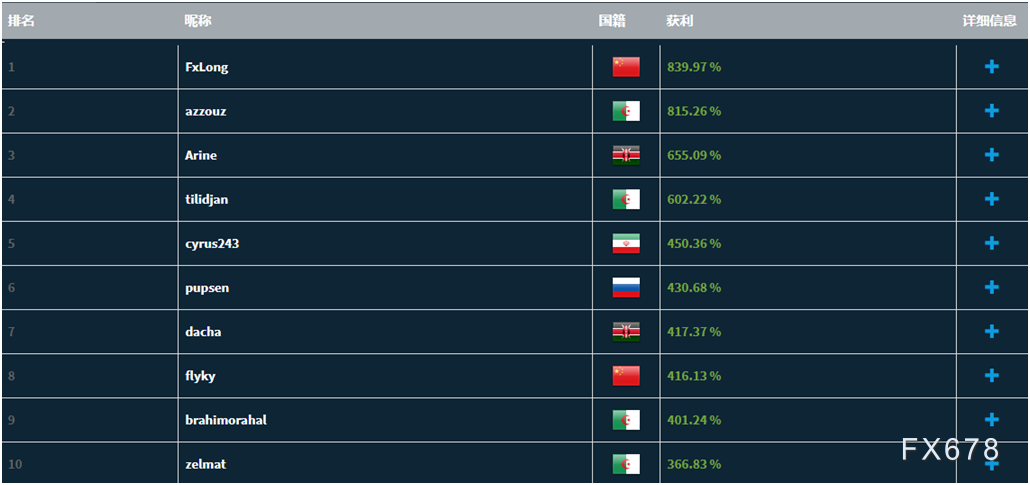 图片点击可在新窗口打开查看