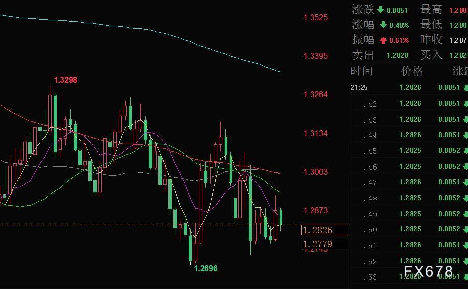 图片点击可在新窗口打开查看