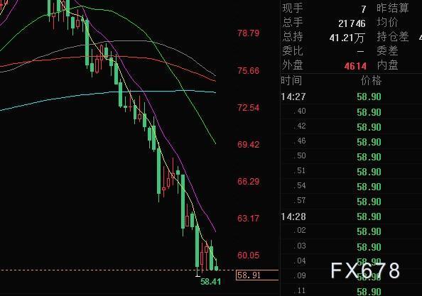 图片点击可在新窗口打开查看