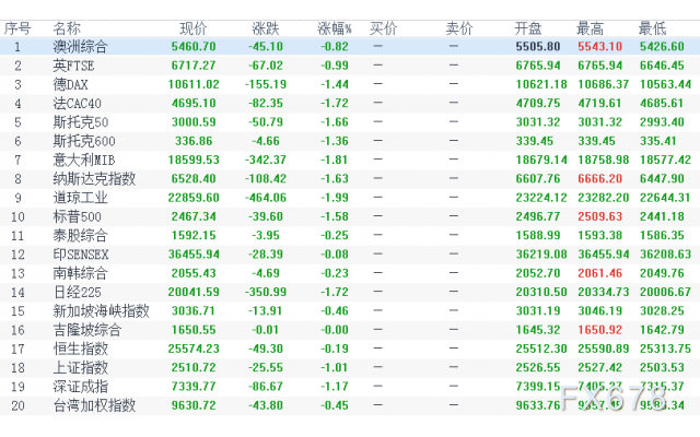 图片点击可在新窗口打开查看