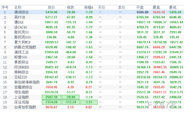 图片点击可在新窗口打开查看