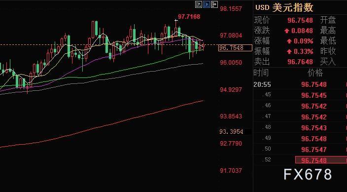 图片点击可在新窗口打开查看