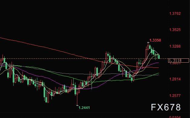 图片点击可在新窗口打开查看