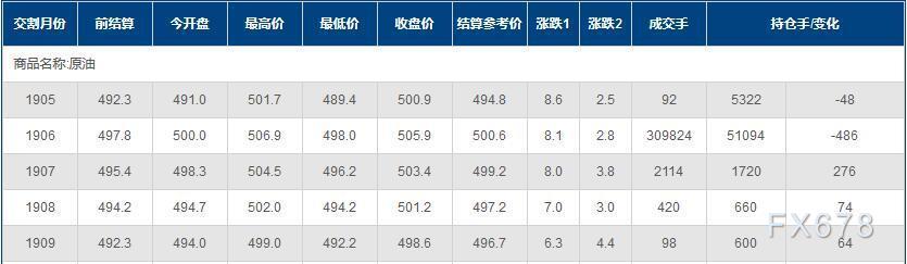 图片点击可在新窗口打开查看