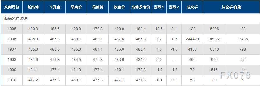 图片点击可在新窗口打开查看