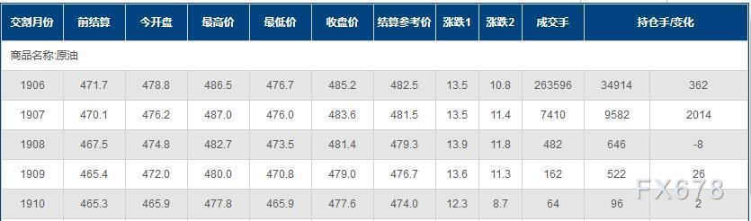 图片点击可在新窗口打开查看
