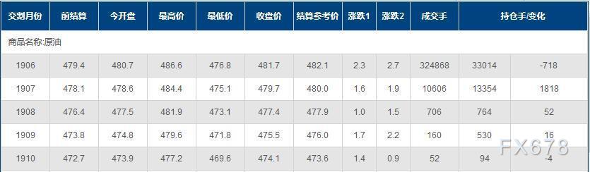 图片点击可在新窗口打开查看