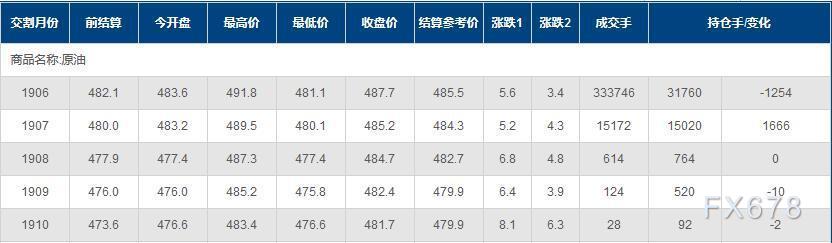 图片点击可在新窗口打开查看
