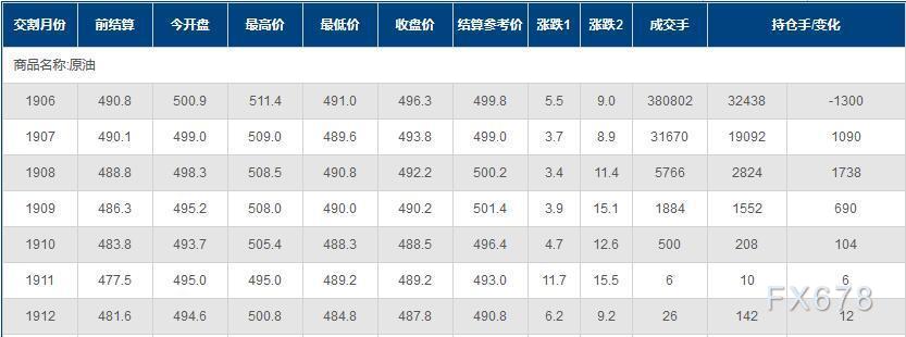 图片点击可在新窗口打开查看