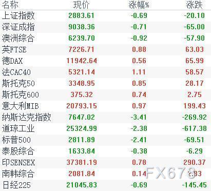 图片点击可在新窗口打开查看