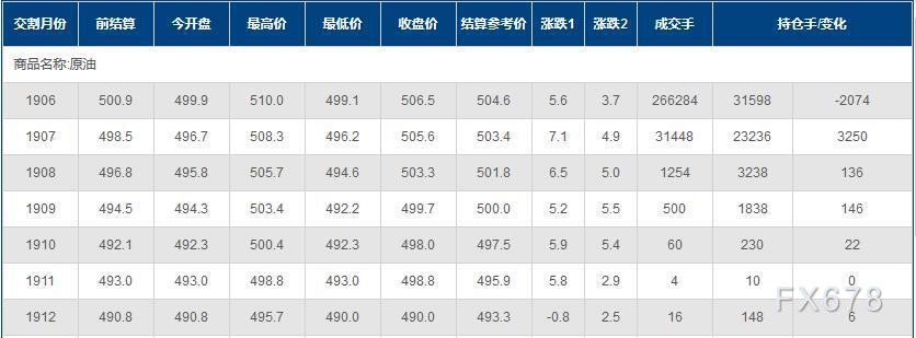 图片点击可在新窗口打开查看