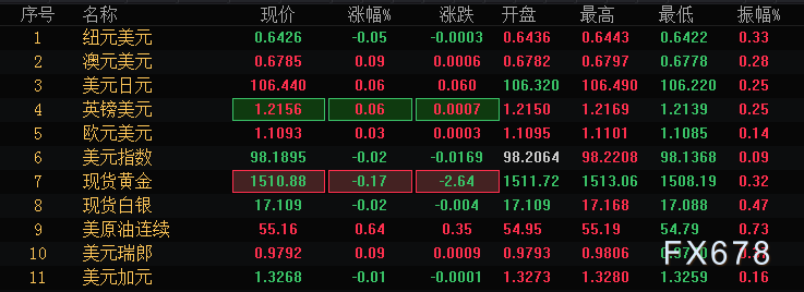 图片点击可在新窗口打开查看