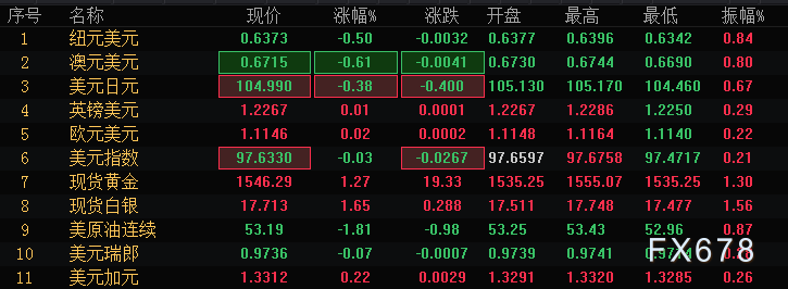 图片点击可在新窗口打开查看