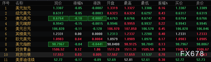图片点击可在新窗口打开查看