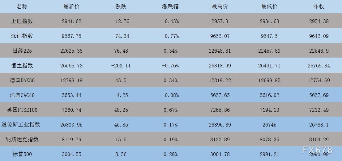 图片点击可在新窗口打开查看