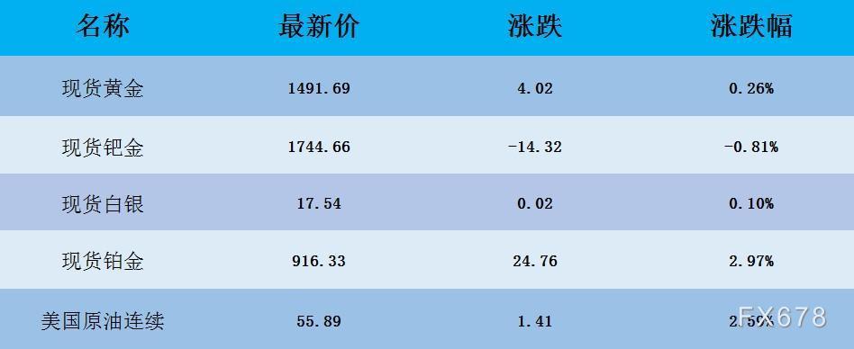 图片点击可在新窗口打开查看