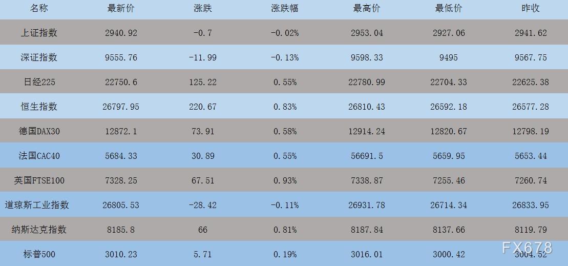 圖片點擊可在新窗口打開查看