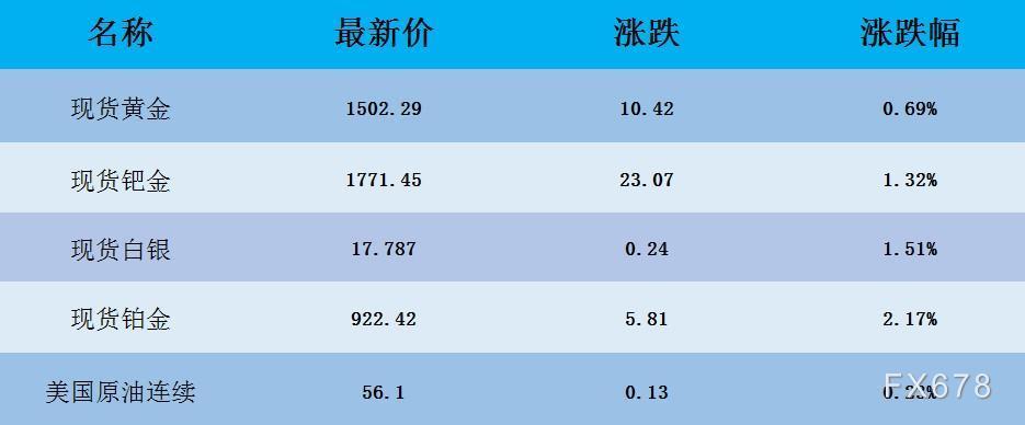 圖片點擊可在新窗口打開查看