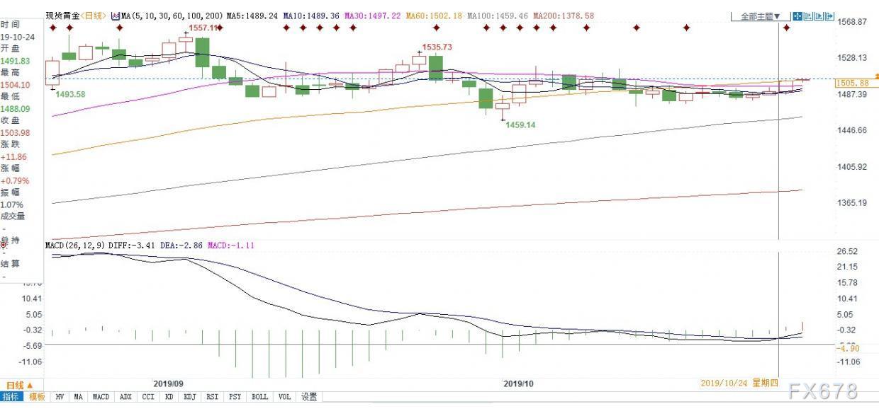 圖片點擊可在新窗口打開查看