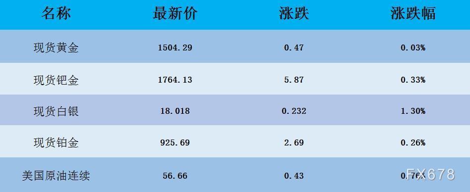 图片点击可在新窗口打开查看