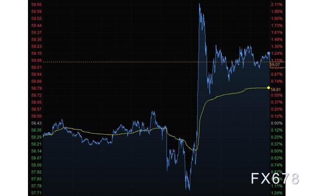 圖片點擊可在新窗口打開查看