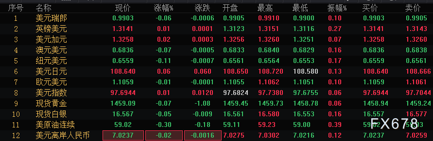 圖片點擊可在新窗口打開查看